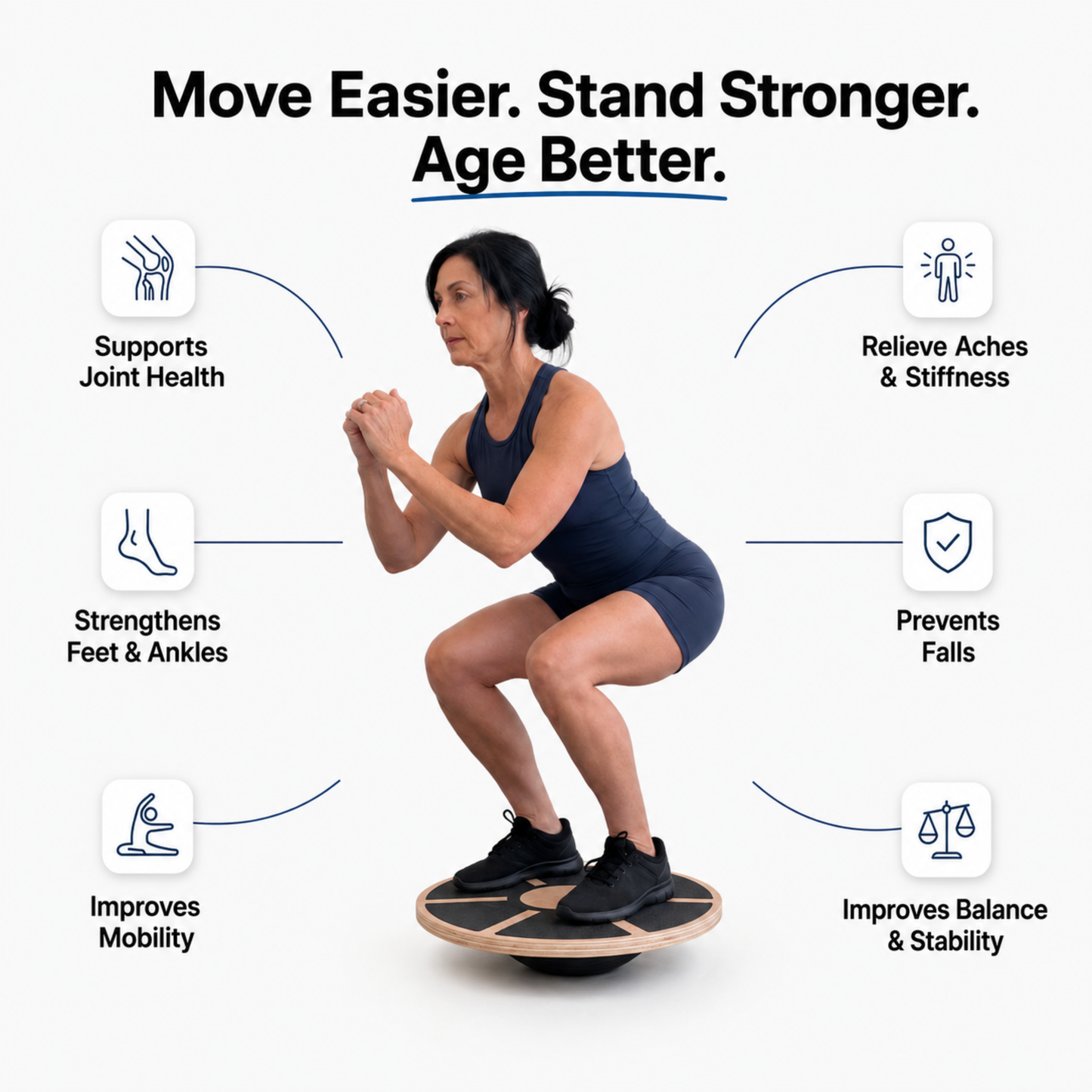 TruStance Board