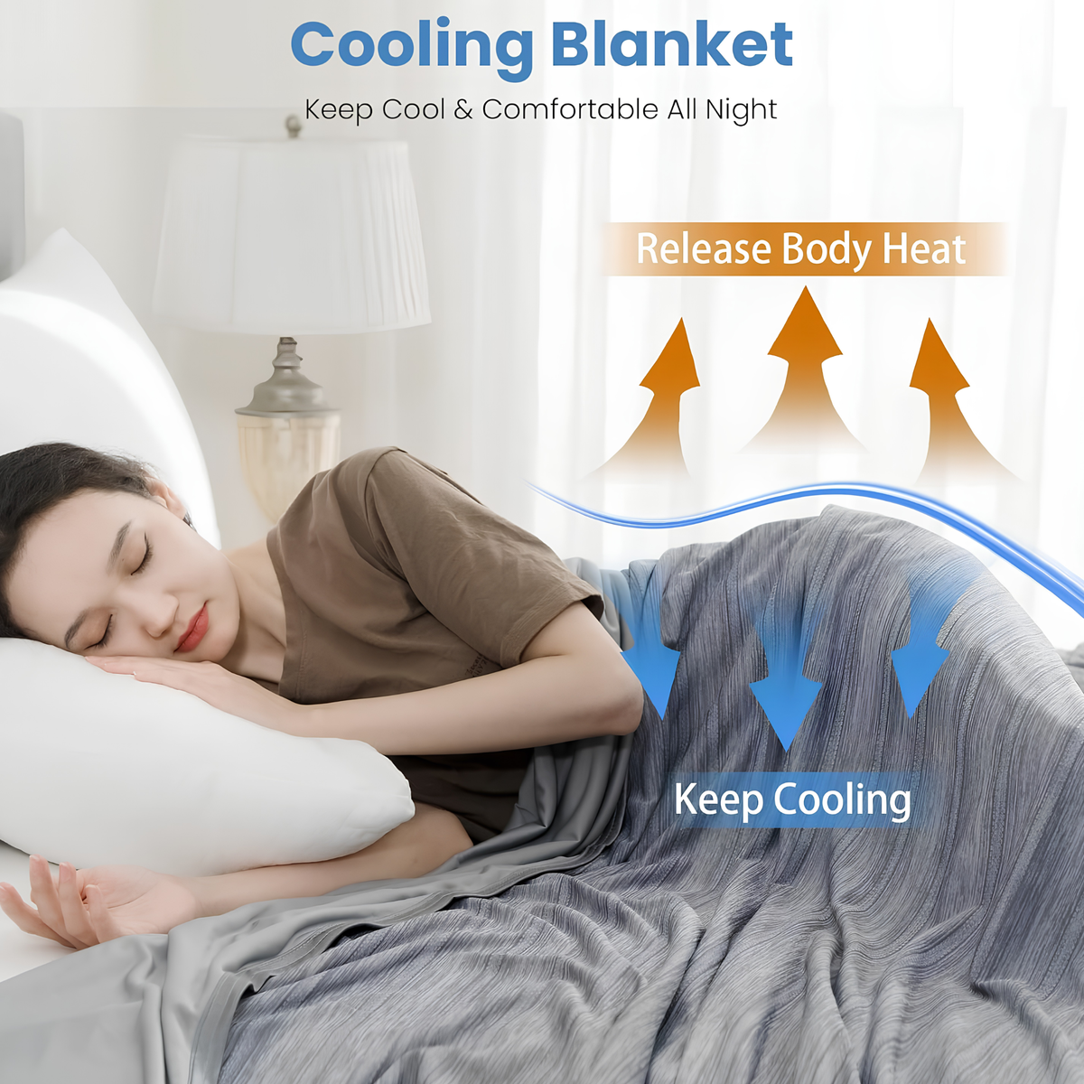 Anti Night Sweat Blanket
